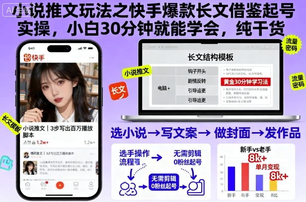 小说推文玩法之快手爆款长文借鉴起号实操,小白30分钟就能学会,纯干货-卡尼奶资源站